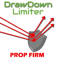 DrawDown Limiter MT4-EA侦探社 - 全球领先的MQL5官网外汇EA机器人MT4自动化交易EA资源免费分享网站