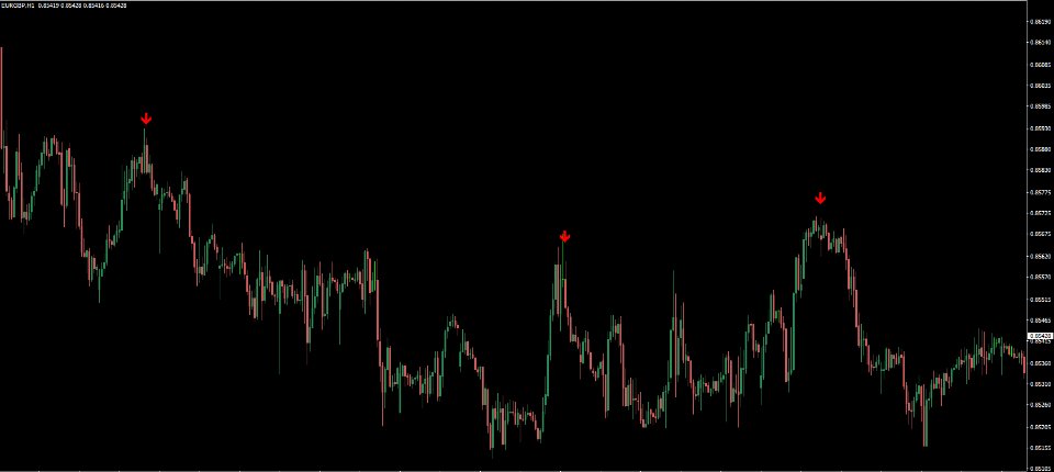 图片[2]-Pips Hunter PRO MT4-EA侦探社 - 全球领先的MQL5官网外汇EA机器人MT4自动化交易EA资源免费分享网站