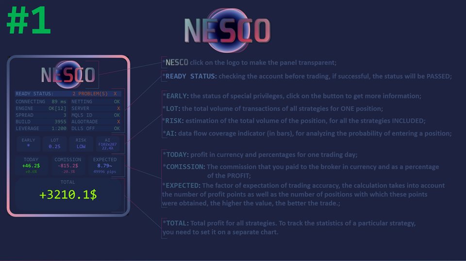 图片[1]-Nesco MT4-EA侦探社 - 全球领先的MQL5官网外汇EA机器人MT4自动化交易EA资源免费分享网站