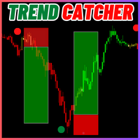 Trend Catcher with Alert-EA侦探社 - 全球领先的MQL5官网外汇EA机器人MT4自动化交易EA资源免费分享网站