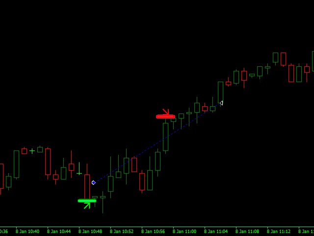 图片[8]-Dark Titan-EA侦探社 - 全球领先的MQL5官网外汇EA机器人MT4自动化交易EA资源免费分享网站