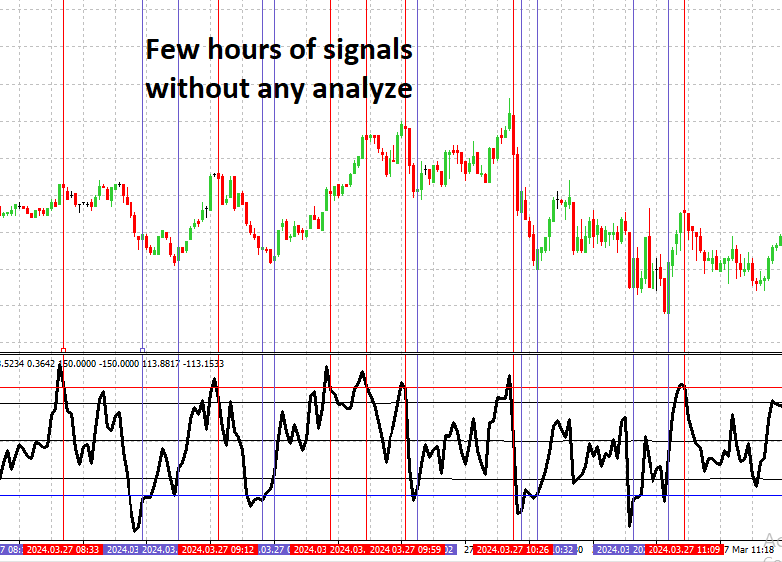 图片[1]-RealValueIndicator EURUSD-EA侦探社 - 全球领先的MQL5官网外汇EA机器人MT4自动化交易EA资源免费分享网站