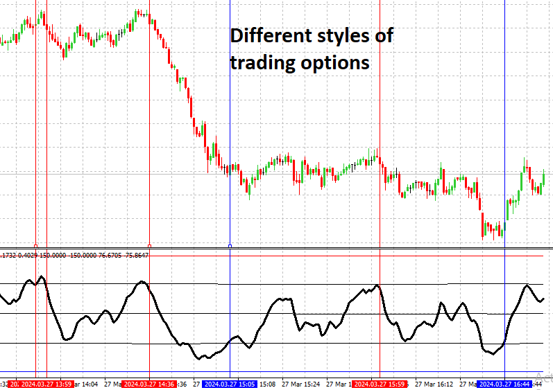 图片[2]-RealValueIndicator EURUSD-EA侦探社 - 全球领先的MQL5官网外汇EA机器人MT4自动化交易EA资源免费分享网站