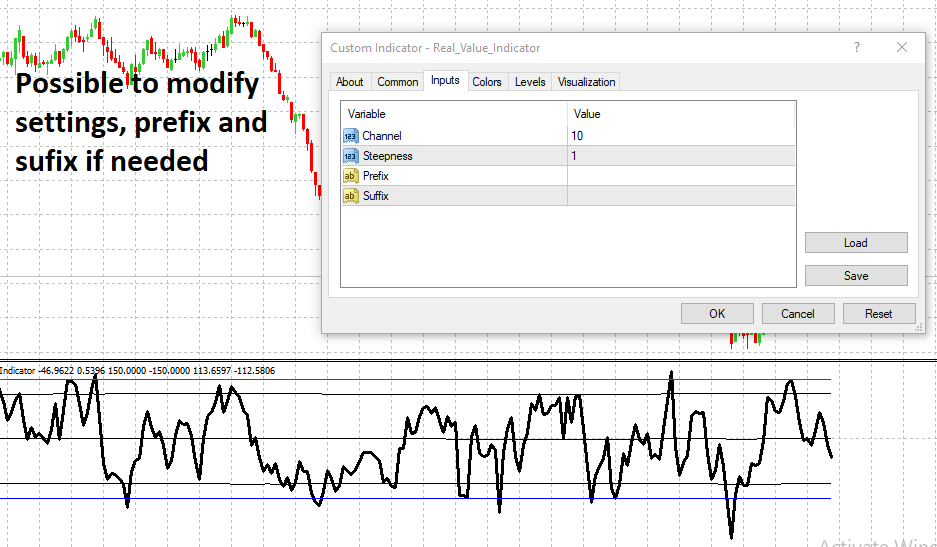 图片[3]-RealValueIndicator EURUSD-EA侦探社 - 全球领先的MQL5官网外汇EA机器人MT4自动化交易EA资源免费分享网站
