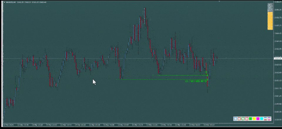 图片[2]-Key level liquidity grab-EA侦探社 - 全球领先的MQL5官网外汇EA机器人MT4自动化交易EA资源免费分享网站