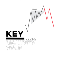 Key level liquidity grab-EA侦探社 - 全球领先的MQL5官网外汇EA机器人MT4自动化交易EA资源免费分享网站