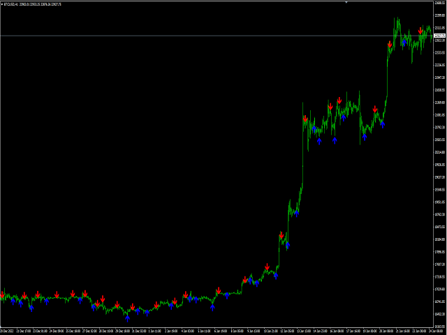图片[1]-Day Trader Master-EA侦探社 - 全球领先的MQL5官网外汇EA机器人MT4自动化交易EA资源免费分享网站