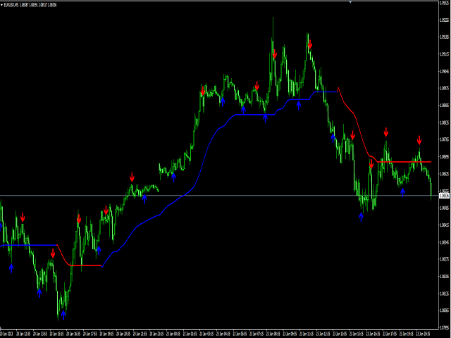 图片[5]-Day Trader Master-EA侦探社 - 全球领先的MQL5官网外汇EA机器人MT4自动化交易EA资源免费分享网站