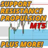 Support Resistance Propulsion Targets MT5-EA侦探社 - 全球领先的MQL5官网外汇EA机器人MT4自动化交易EA资源免费分享网站