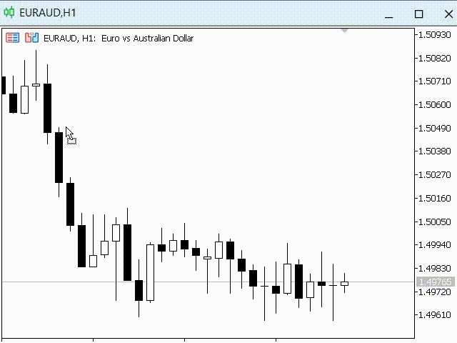 图片[1]-Seconds Chart MT5-EA侦探社 - 全球领先的MQL5官网外汇EA机器人MT4自动化交易EA资源免费分享网站