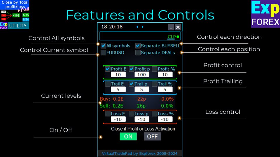 图片[3]-Profit or Loss Pad-EA侦探社 - 全球领先的MQL5官网外汇EA机器人MT4自动化交易EA资源免费分享网站