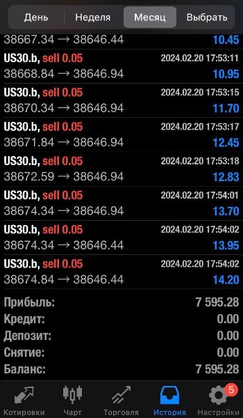 图片[4]-Alpha Striker us30 MT5 by YSF-EA侦探社 - 全球领先的MQL5官网外汇EA机器人MT4自动化交易EA资源免费分享网站