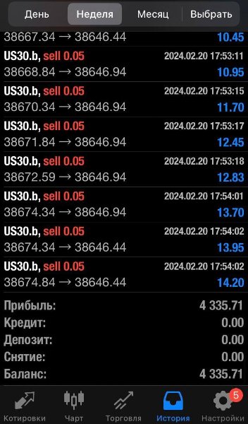 图片[5]-Alpha Striker us30 MT5 by YSF-EA侦探社 - 全球领先的MQL5官网外汇EA机器人MT4自动化交易EA资源免费分享网站