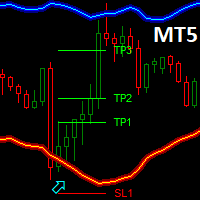 Dark Bands MT5-EA侦探社 - 全球领先的MQL5官网外汇EA机器人MT4自动化交易EA资源免费分享网站