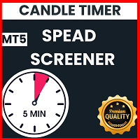Spread Screener and Candle Timer for MT5-EA侦探社 - 全球领先的MQL5官网外汇EA机器人MT4自动化交易EA资源免费分享网站