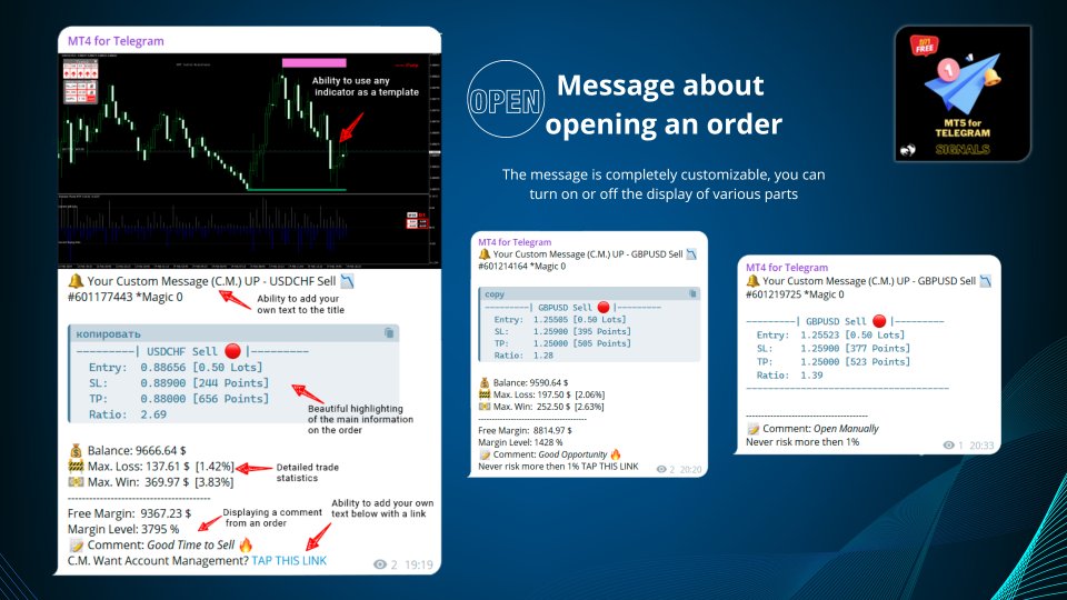 图片[1]-MT5 for Telegram Signals-EA侦探社 - 全球领先的MQL5官网外汇EA机器人MT4自动化交易EA资源免费分享网站