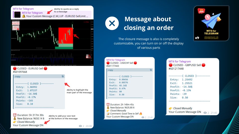 图片[2]-MT5 for Telegram Signals-EA侦探社 - 全球领先的MQL5官网外汇EA机器人MT4自动化交易EA资源免费分享网站