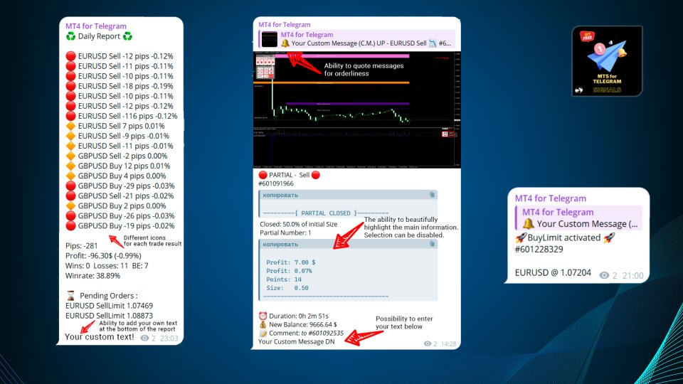 图片[4]-MT5 for Telegram Signals-EA侦探社 - 全球领先的MQL5官网外汇EA机器人MT4自动化交易EA资源免费分享网站