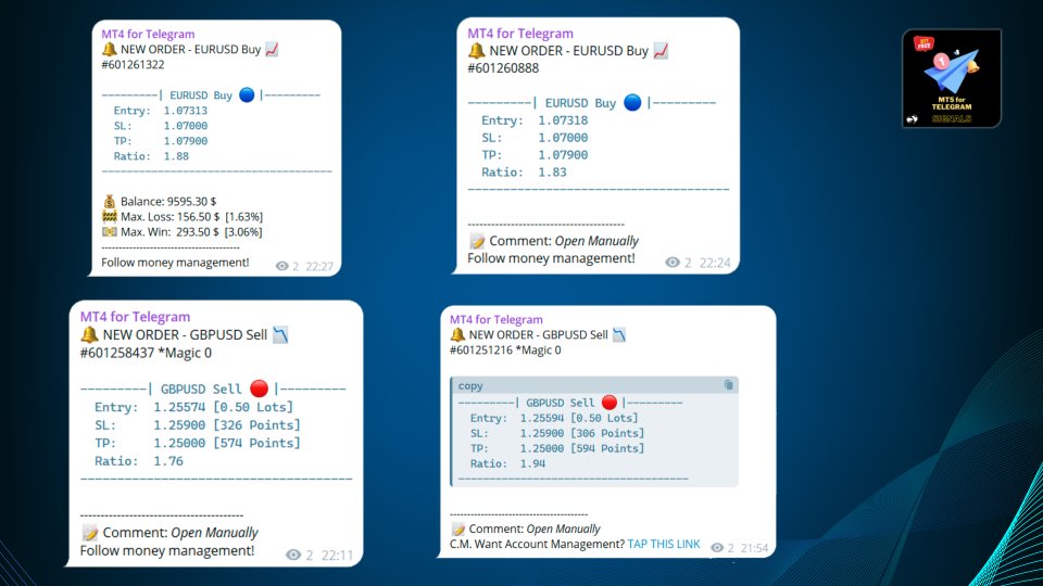 图片[5]-MT5 for Telegram Signals-EA侦探社 - 全球领先的MQL5官网外汇EA机器人MT4自动化交易EA资源免费分享网站