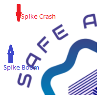 Boom Crash Spike Arrow-EA侦探社 - 全球领先的MQL5官网外汇EA机器人MT4自动化交易EA资源免费分享网站