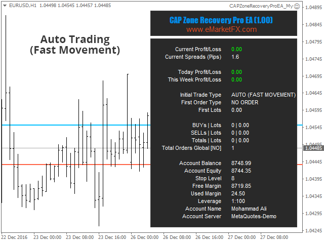 图片[4]-CAP Zone Recovery EA Pro MT5-EA侦探社 - 全球领先的MQL5官网外汇EA机器人MT4自动化交易EA资源免费分享网站
