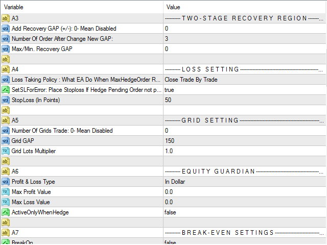 图片[8]-CAP Zone Recovery EA Pro MT5-EA侦探社 - 全球领先的MQL5官网外汇EA机器人MT4自动化交易EA资源免费分享网站