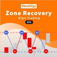CAP Zone Recovery EA Pro MT5-EA侦探社 - 全球领先的MQL5官网外汇EA机器人MT4自动化交易EA资源免费分享网站