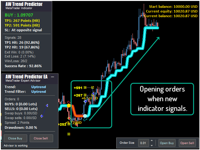 图片[6]-AW Trend Predictor EA MT5-EA侦探社 - 全球领先的MQL5官网外汇EA机器人MT4自动化交易EA资源免费分享网站