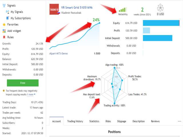图片[3]-VR Smart Grid MT5-EA侦探社 - 全球领先的MQL5官网外汇EA机器人MT4自动化交易EA资源免费分享网站