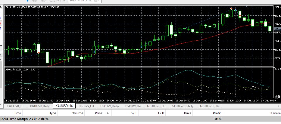图片[6]-Trading Break Out As Trend Floowing-EA侦探社 - 全球领先的MQL5官网外汇EA机器人MT4自动化交易EA资源免费分享网站
