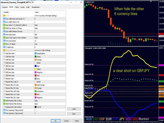 图片[6]-Advanced Currency Strength28 MT5-EA侦探社 - 全球领先的MQL5官网外汇EA机器人MT4自动化交易EA资源免费分享网站