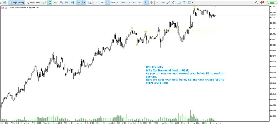 图片[2]-Entry smc model back to basic-EA侦探社 - 全球领先的MQL5官网外汇EA机器人MT4自动化交易EA资源免费分享网站