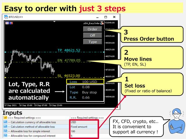 图片[3]-Easy Order PRO MT5-EA侦探社 - 全球领先的MQL5官网外汇EA机器人MT4自动化交易EA资源免费分享网站