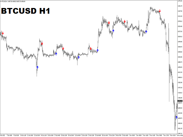 图片[1]-us-EA侦探社 - 全球领先的MQL5官网外汇EA机器人MT4自动化交易EA资源免费分享网站
