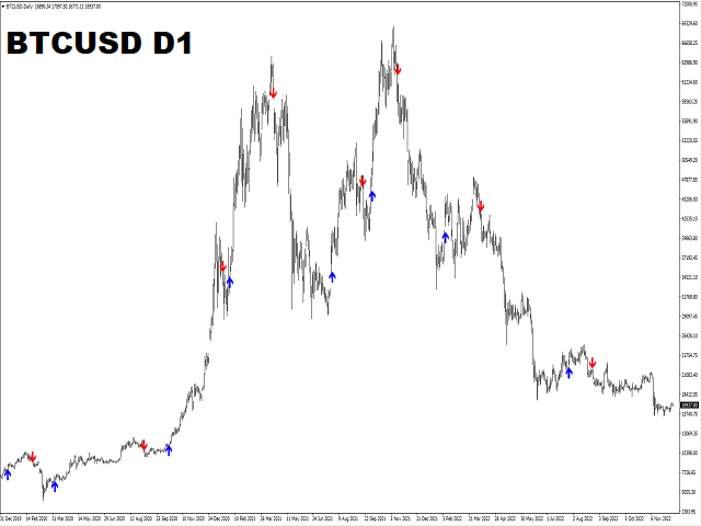 图片[3]-us-EA侦探社 - 全球领先的MQL5官网外汇EA机器人MT4自动化交易EA资源免费分享网站