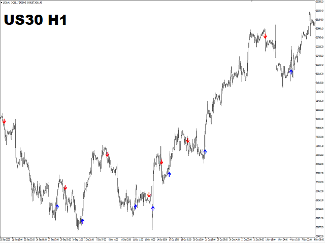 图片[4]-us-EA侦探社 - 全球领先的MQL5官网外汇EA机器人MT4自动化交易EA资源免费分享网站