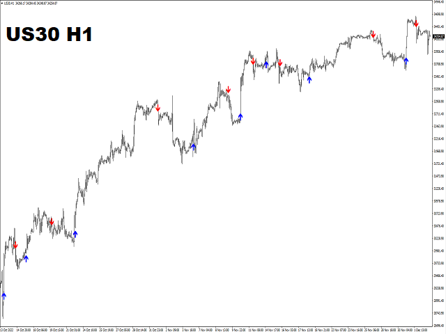 图片[5]-us-EA侦探社 - 全球领先的MQL5官网外汇EA机器人MT4自动化交易EA资源免费分享网站
