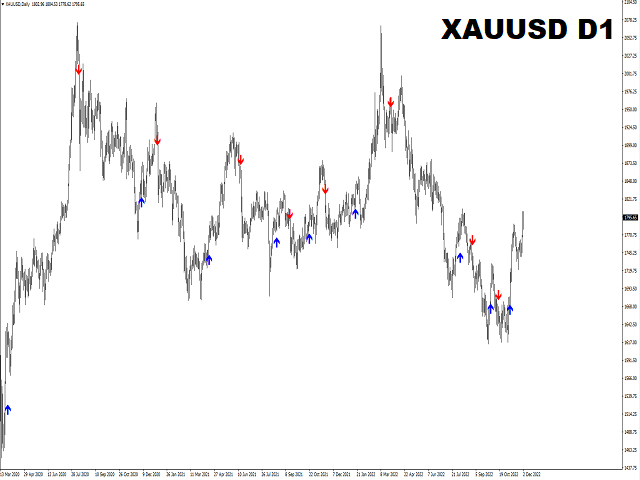 图片[7]-us-EA侦探社 - 全球领先的MQL5官网外汇EA机器人MT4自动化交易EA资源免费分享网站