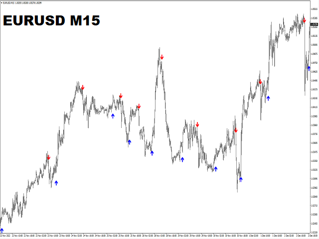 图片[8]-us-EA侦探社 - 全球领先的MQL5官网外汇EA机器人MT4自动化交易EA资源免费分享网站