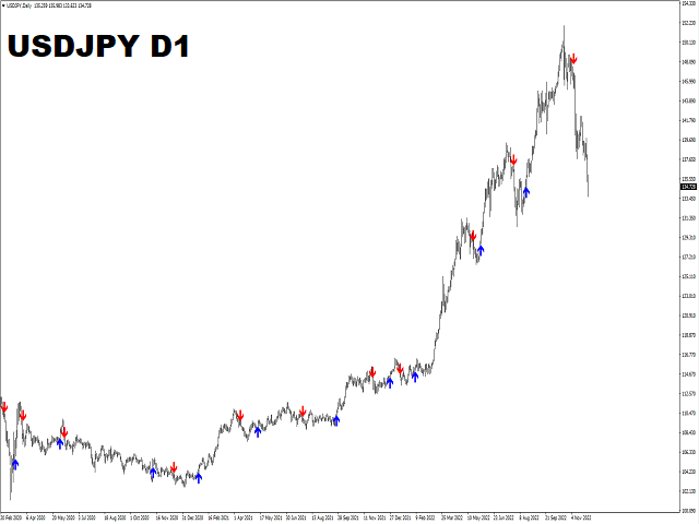 图片[9]-us-EA侦探社 - 全球领先的MQL5官网外汇EA机器人MT4自动化交易EA资源免费分享网站
