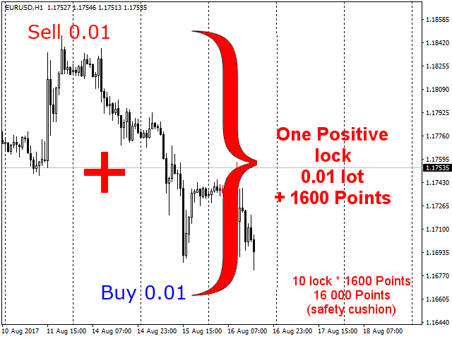 图片[1]-us-EA侦探社 - 全球领先的MQL5官网外汇EA机器人MT4自动化交易EA资源免费分享网站