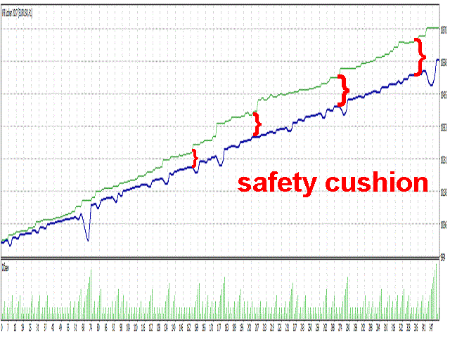 图片[2]-us-EA侦探社 - 全球领先的MQL5官网外汇EA机器人MT4自动化交易EA资源免费分享网站
