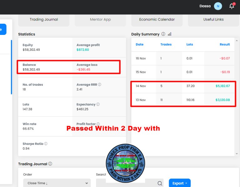 图片[4]-Forex Prop Firm EA MT4-EA侦探社 - 全球领先的MQL5官网外汇EA机器人MT4自动化交易EA资源免费分享网站