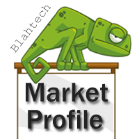 Blahtech Market Profile-EA侦探社 - 全球领先的MQL5官网外汇EA机器人MT4自动化交易EA资源免费分享网站