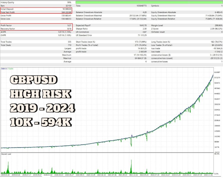 图片[3]-exp-EA侦探社 - 全球领先的MQL5官网外汇EA机器人MT4自动化交易EA资源免费分享网站