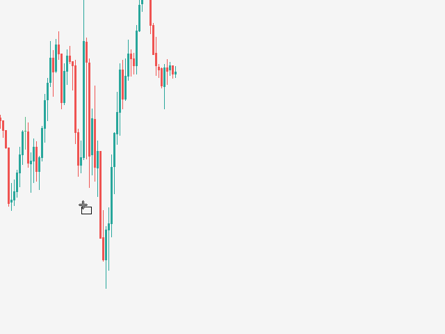 图片[1]-Trading box Technical analysis-EA侦探社 - 全球领先的MQL5官网外汇EA机器人MT4自动化交易EA资源免费分享网站