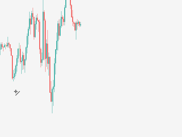 图片[2]-Trading box Technical analysis-EA侦探社 - 全球领先的MQL5官网外汇EA机器人MT4自动化交易EA资源免费分享网站