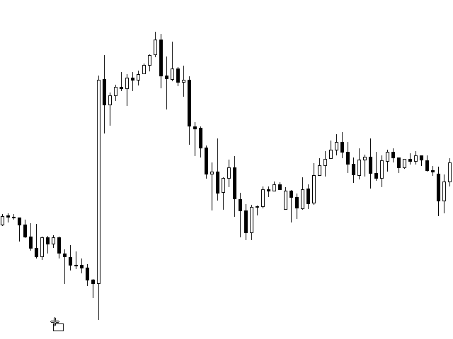 图片[3]-Trading box Technical analysis-EA侦探社 - 全球领先的MQL5官网外汇EA机器人MT4自动化交易EA资源免费分享网站