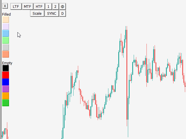 图片[5]-Trading box Technical analysis-EA侦探社 - 全球领先的MQL5官网外汇EA机器人MT4自动化交易EA资源免费分享网站