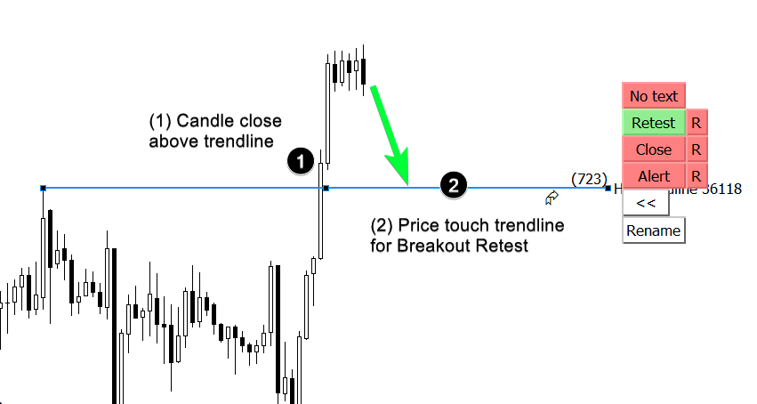 图片[6]-Trading box Technical analysis-EA侦探社 - 全球领先的MQL5官网外汇EA机器人MT4自动化交易EA资源免费分享网站